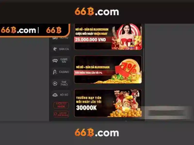 Hướng Dẫn Nhận 66b Giftcode