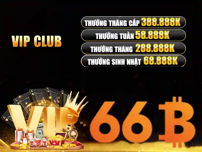 Phân Loại Trò Chơi Tại 66B